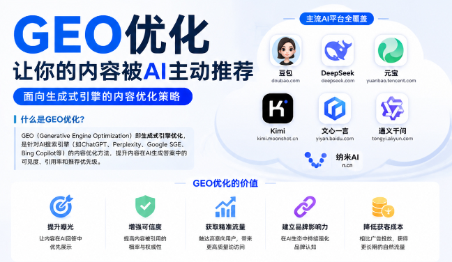 萍乡GEO与SEO有何相似之处